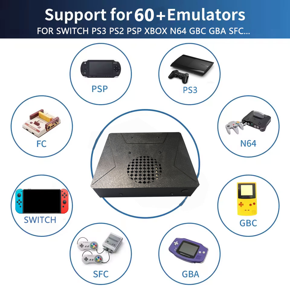 LZAKMR S1 เรโทรเกมคอนโซล ดูอัล - Retro Gaming Space บทวิจารณ์และราคา