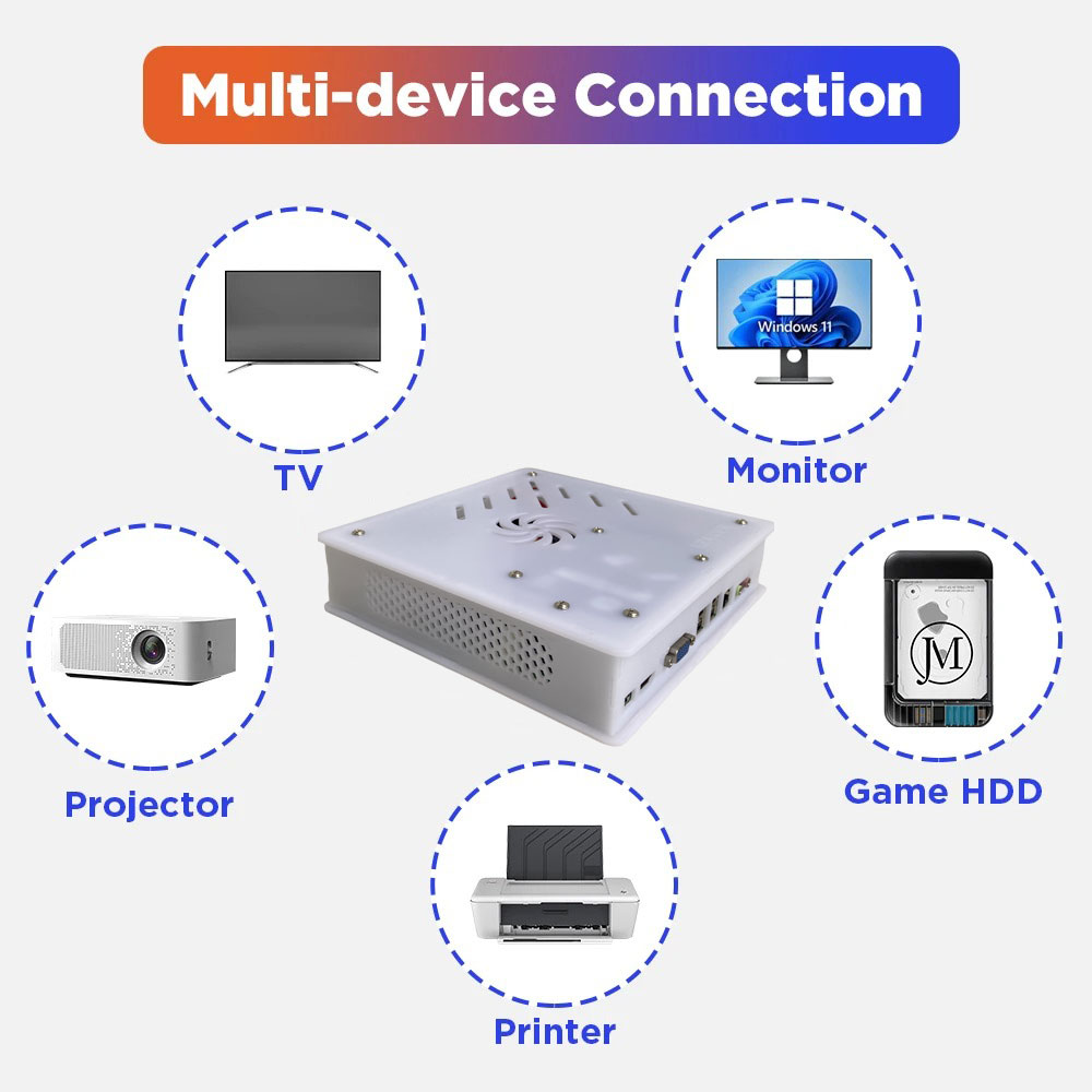 เครื่องเล่นเกมย้อนยุค รุ่นใหม่ - Retro Gaming Emulator บทวิจารณ์และราคา