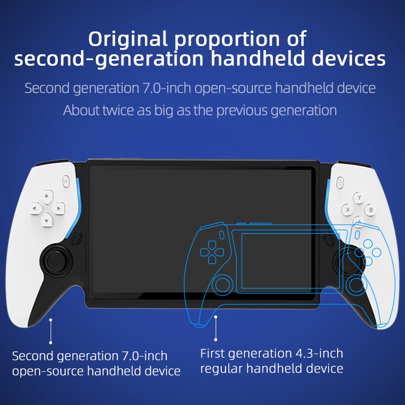HC8000 เครื่องเล่นเกมย้อนยุคแบ - Retro Gaming Emulator บทวิจารณ์และราคา