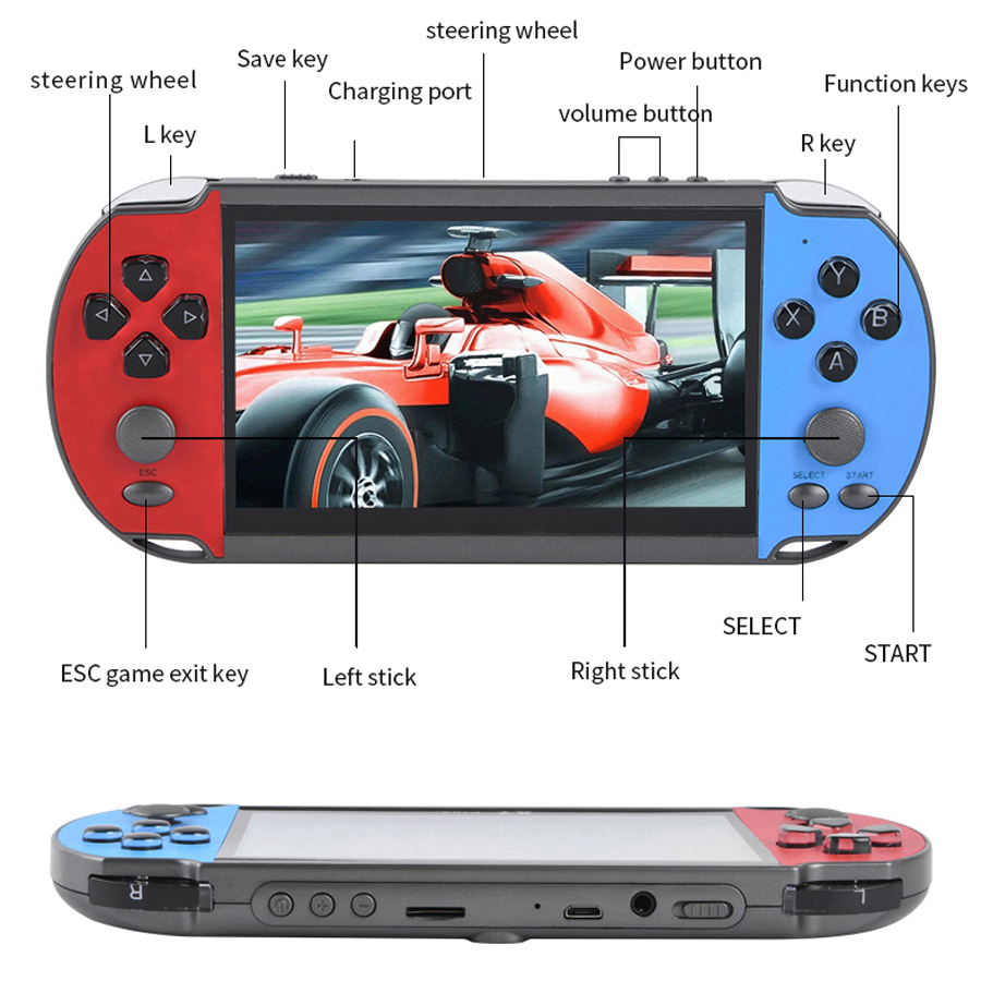 เครื่องเล่นวิดีโอเกมมือถือแบบพ - Retro Gaming Emulator บทวิจารณ์และราคา